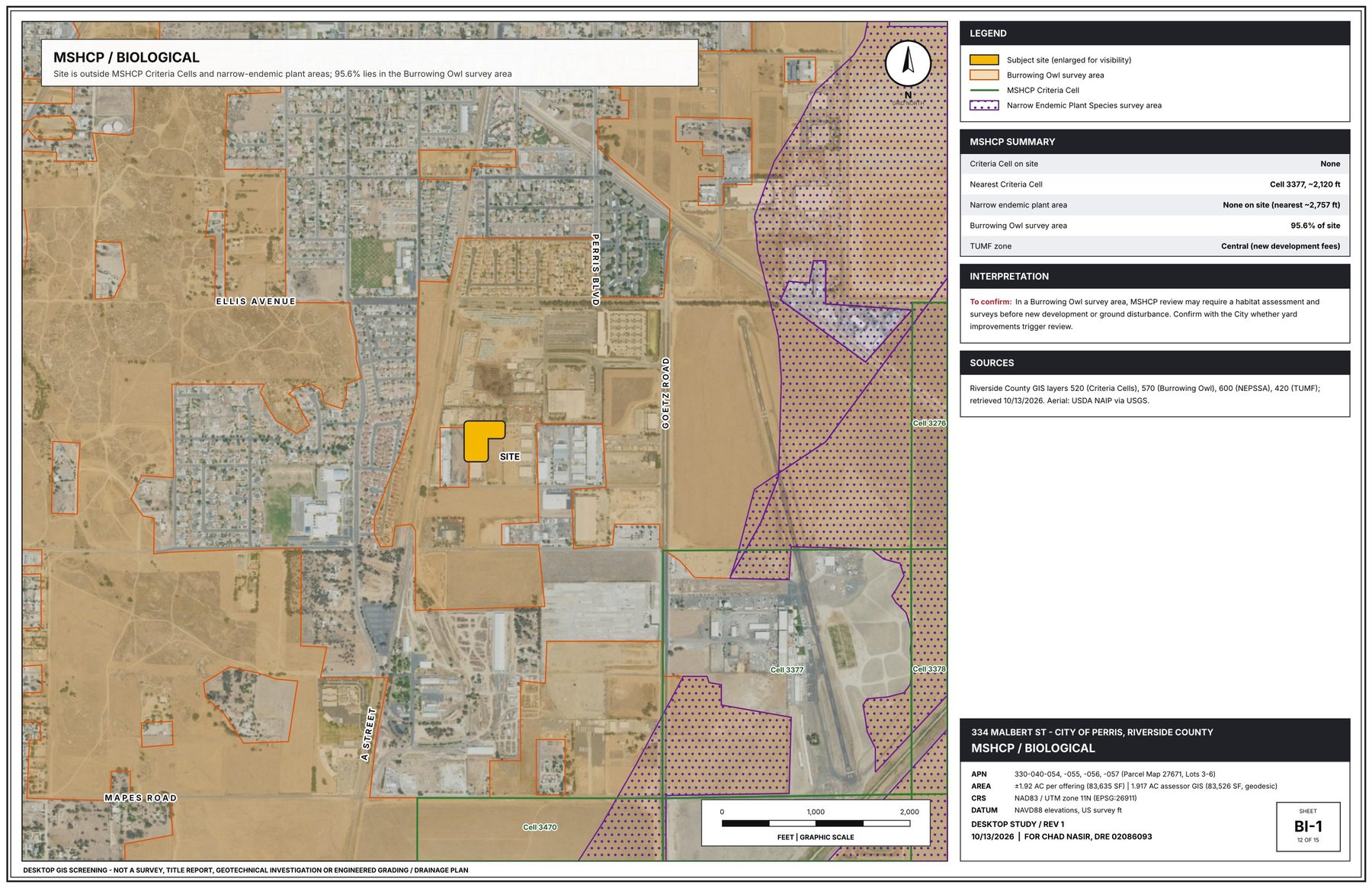 GIS sheet BI-1: MSHCP / biological