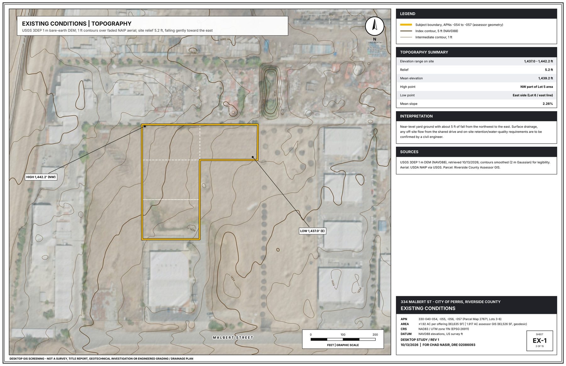 GIS sheet EX-1: Existing topography