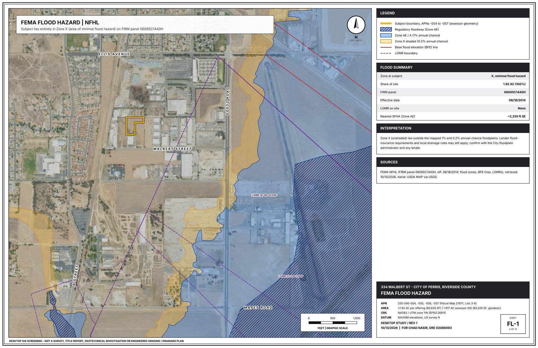 GIS sheet FL-1: FEMA flood hazard