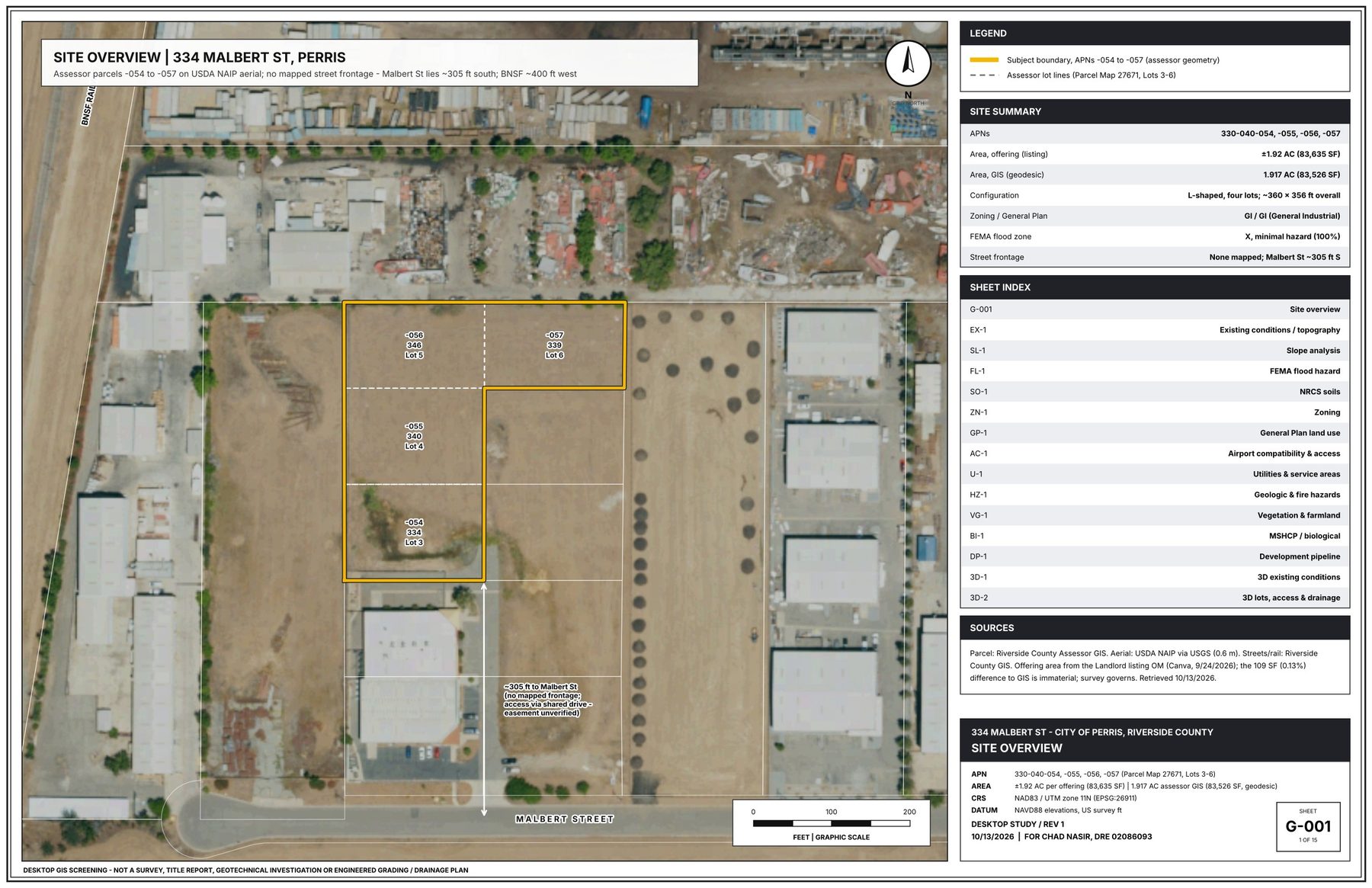 GIS sheet G-001: Site overview