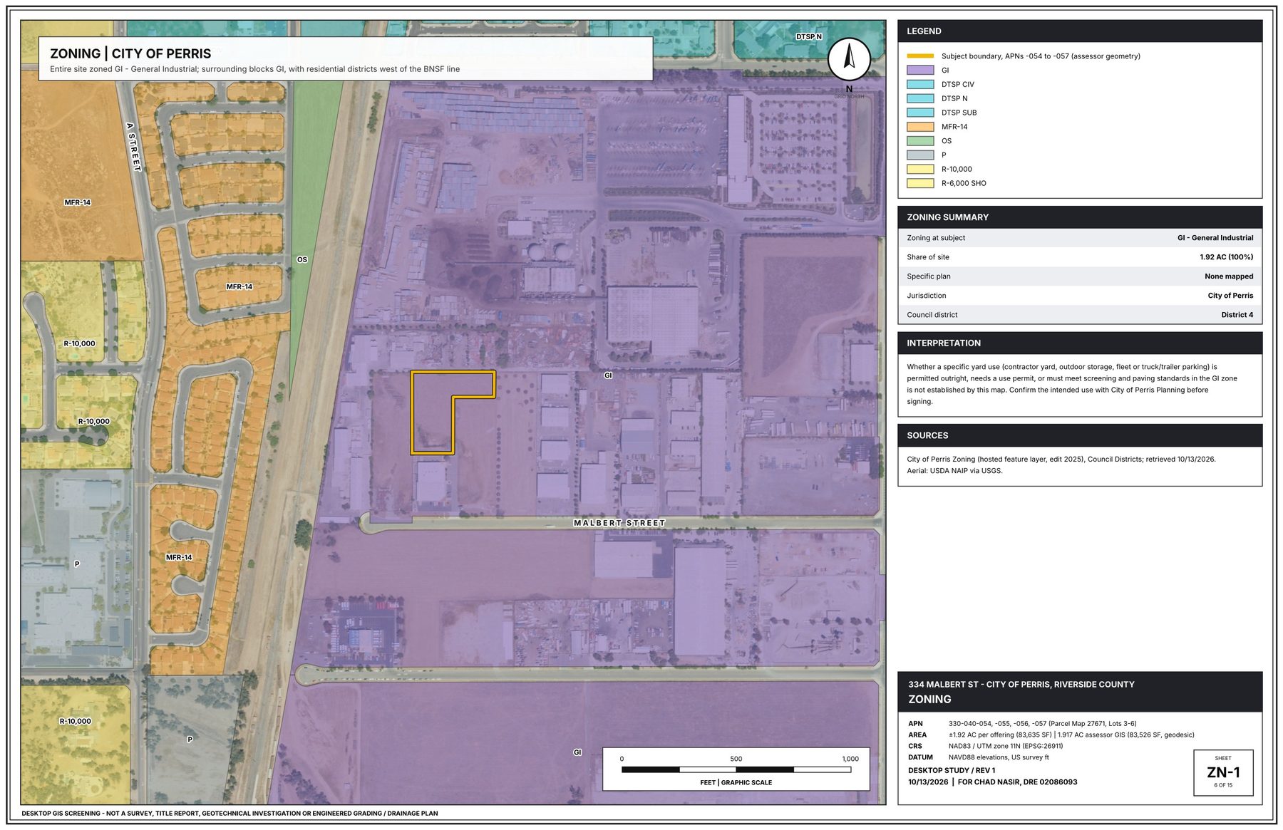 GIS sheet ZN-1: Zoning